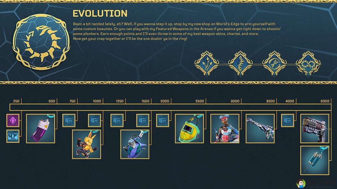 《Apex英雄》进化收集活动开启 兰伯特传家宝上线